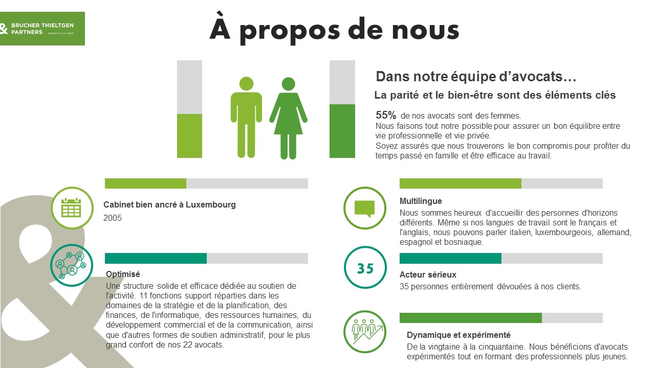 a propos de nous - juin 2022